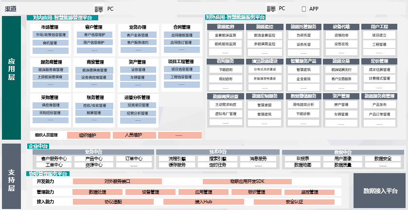 图片 2.png